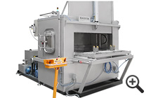 Automotive parts washer